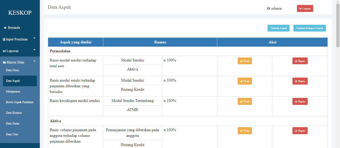 Input Data Penilaian