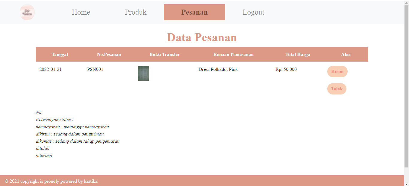 Data Pesanan